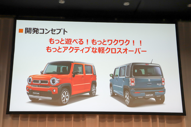 ハスラーの特徴を説明するスライド