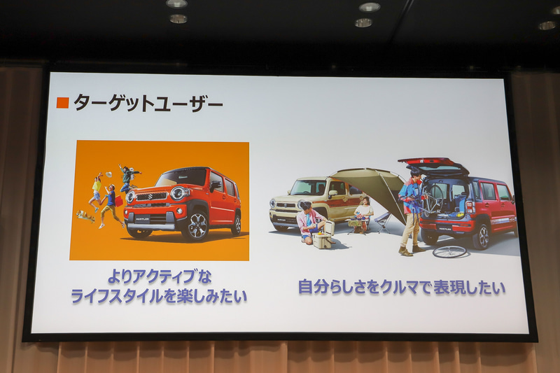 ハスラーの特徴を説明するスライド