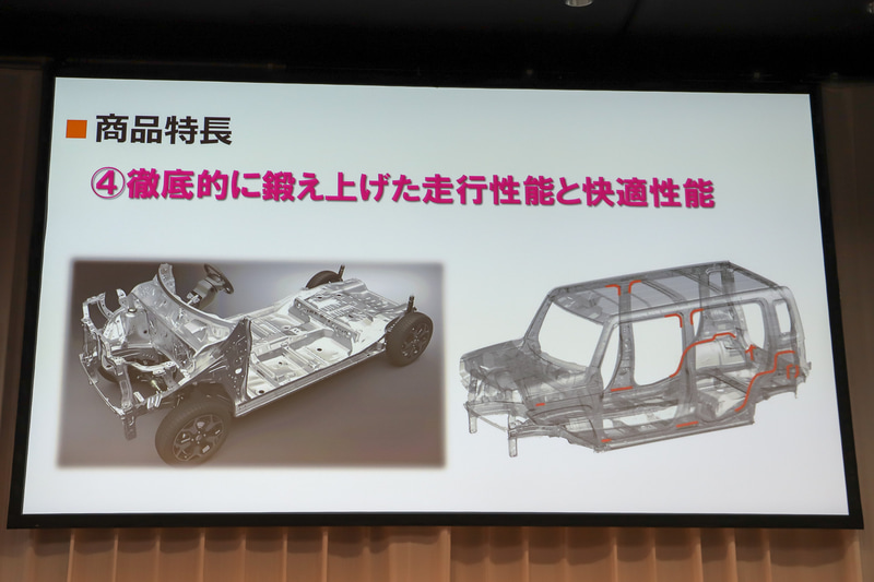 ハスラーの特徴を説明するスライド