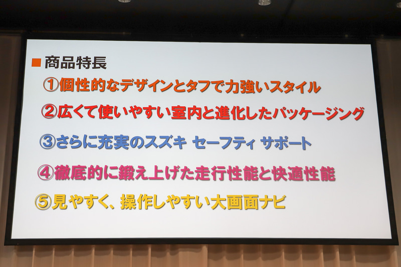 ハスラーの特徴を説明するスライド