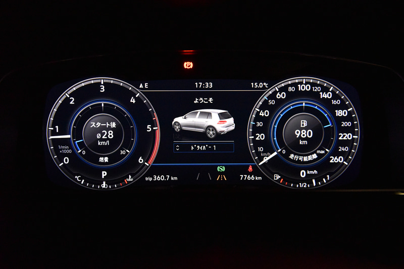 品川から仙台まで約360km走行し、最終燃費は28.8km/Lでゴール。結果は2位となった。ちなみに、スタート後のスコア98点は全チームの中で1位！