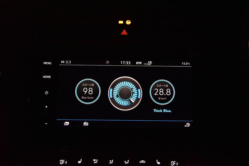 品川から仙台まで約360km走行し、最終燃費は28.8km/Lでゴール。結果は2位となった。ちなみに、スタート後のスコア98点は全チームの中で1位！