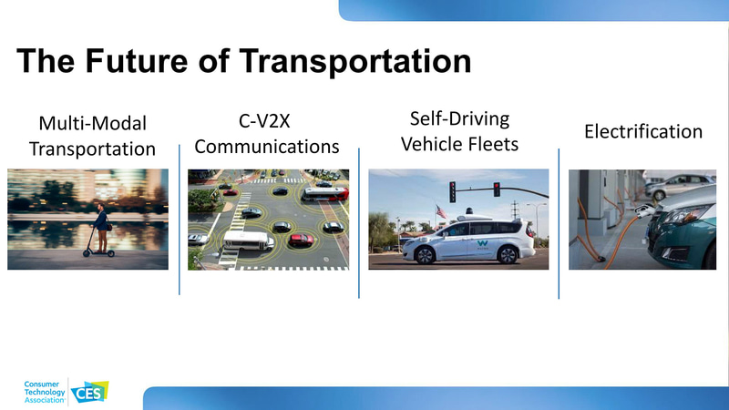 クルマ関連の技術動向