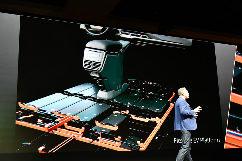 バッテリプラットフォーム