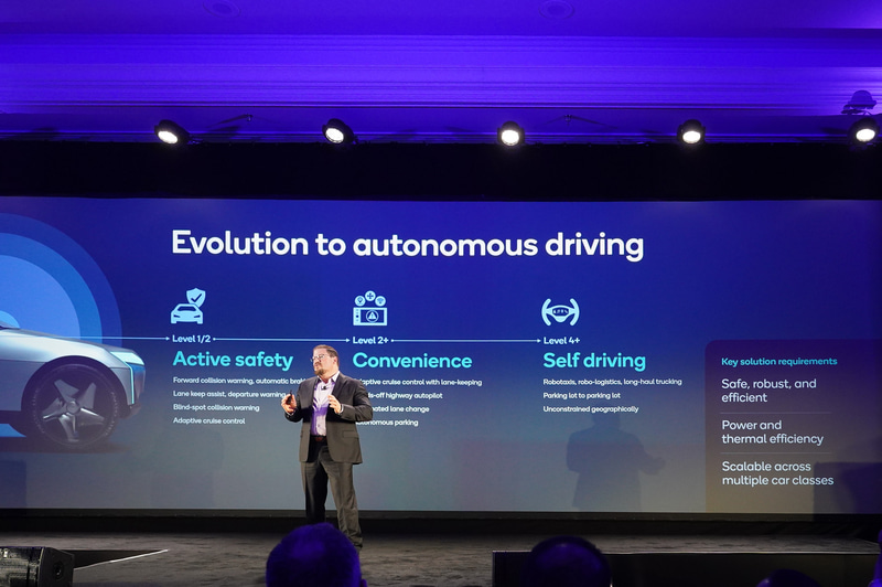 自動運転の進化