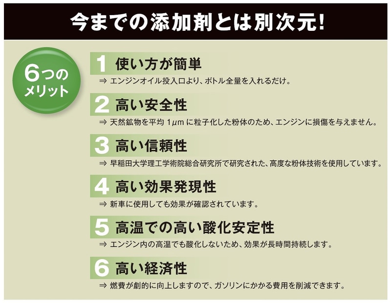 マッハワンの6つのメリット。（1）「使い方が簡単」エンジンオイル投入口より製品を入れるだけ。 （2）「高い安全性」天然鉱物を平均1μmに粒子化した粉体のため、エンジンに損傷を与えない。（3）「高い信頼性」早稲田大学理工学術院総合研究所で研究された、高度な粉体技術を使用し、国内自動車メーカー複数社がディーラーにて採用。（4）「高い効果発現性」古いクルマはもちろん、新車に使用しても効果が確認されている。（5）「高温での高い酸化安定性」エンジン内の高温でも酸化しないため、効果が長時間持続。（6）「高い経済性」燃費が劇的に向上するため、ガソリンにかかる費用を削減可能