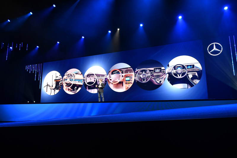 コクピット、とくにUXの変遷