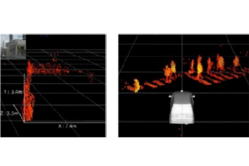 3D空間データ収集（イメージ）