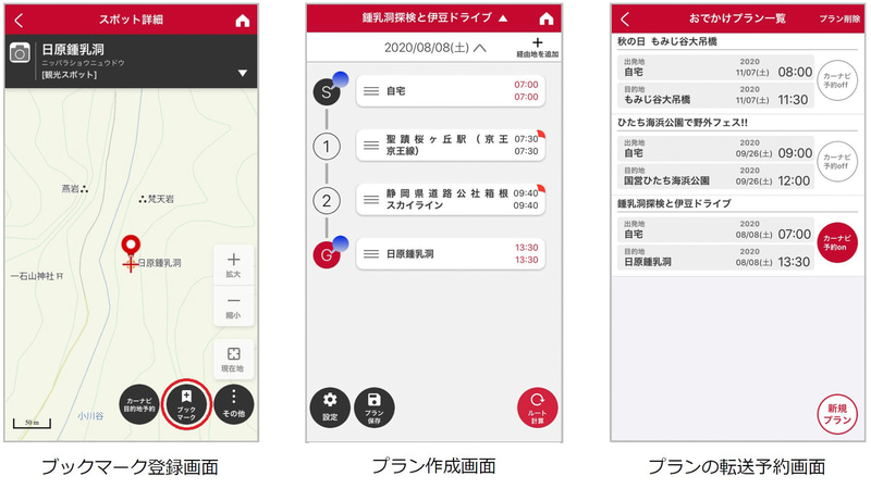 「MapFanアシスト」操作イメージ