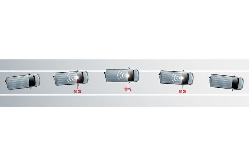 「LDW（車線逸脱警報）」の作動イメージ