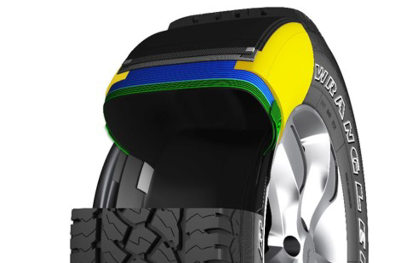 DURAWALL TECHNOLOGY（デュラウォール・テクノロジー）は、頑丈なコンパウンドを厚くサイドウォールに採用し、オフロード走行時の擦れや衝撃によるカットやパンクに対する高い耐性を実現