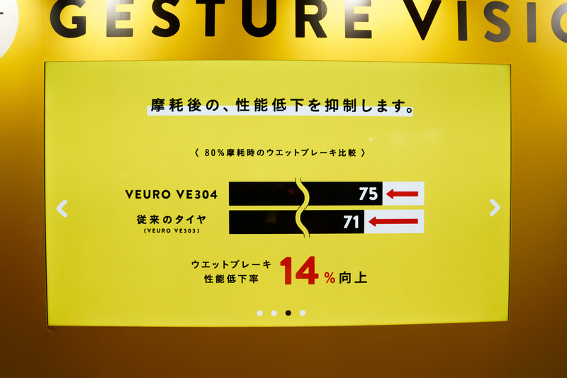 摩耗してもグリップ力を失わない工夫が施されている