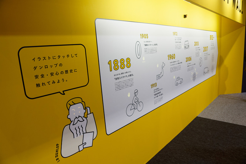 さわるHISTORY WALL