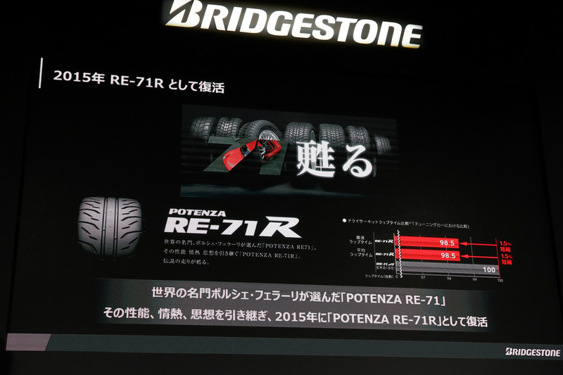 2015年にRE-71RとしてRE-71が復活