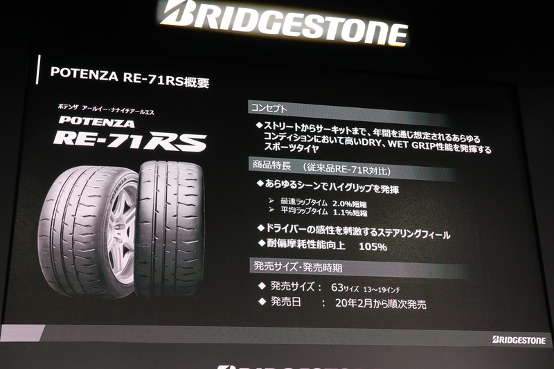 POTENZA RE-71RSの概要