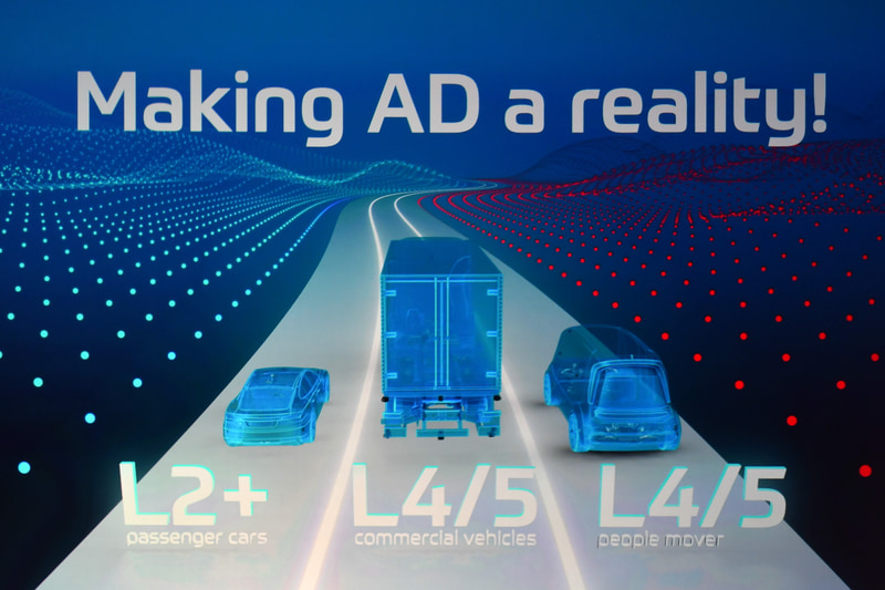 自動運転車を作るのは現実的