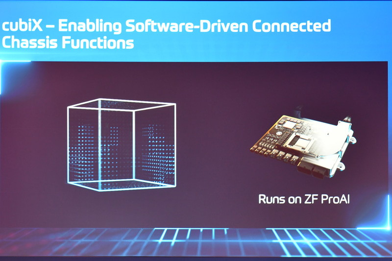 ZFのProAIで動作する