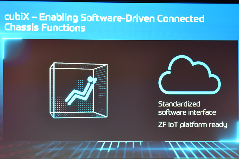プラットフォームとして用意