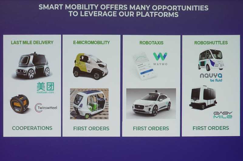 ヴァレオのコンポーネントによってスマートモビリティを実現