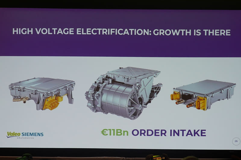いわゆるストロングハイブリッドと言われる高電圧ハイブリッドソリューション