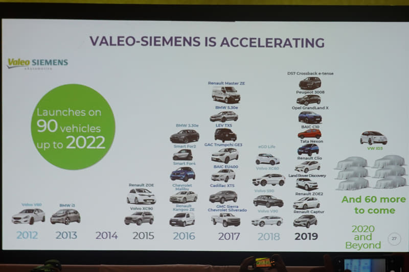 多くのデザインウィンを実現している