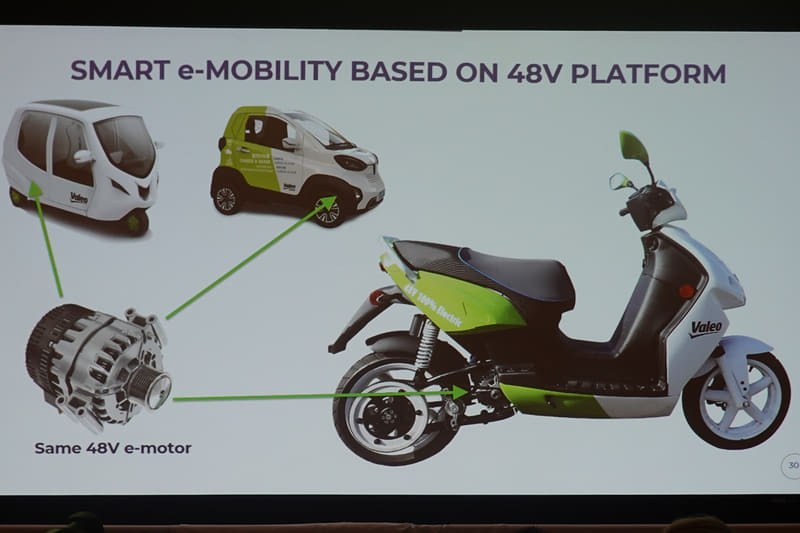 48Vソリューションを利用したスマートeモビリティ