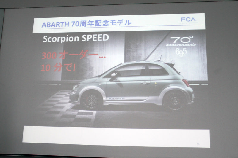 アバルト70周年記念モデルは、わずか10分で300のオーダーがあったという