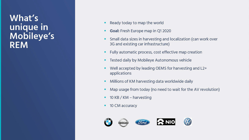 すでにBMW、日産、フォルクスワーゲン、フォードなどが参加している（出典：Mobileye、REM Mapping Revolution）