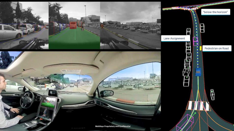 タイ・ババイオフ氏のスライド（出典：Mobileye、REM Mapping Revolution）