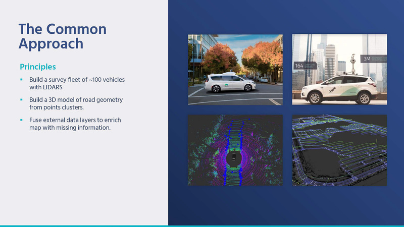 タイ・ババイオフ氏のスライド（出典：Mobileye、REM Mapping Revolution）