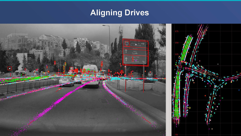 タイ・ババイオフ氏のスライド（出典：Mobileye、REM Mapping Revolution）