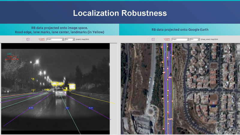 タイ・ババイオフ氏のスライド（出典：Mobileye、REM Mapping Revolution）