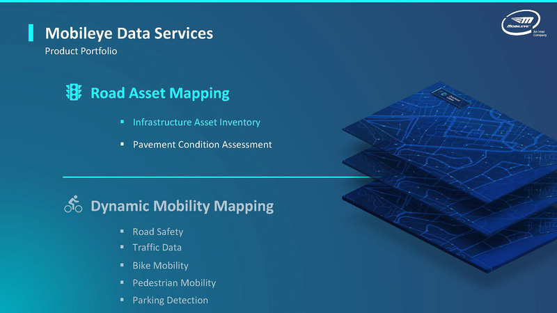 タイ・ババイオフ氏のスライド（出典：Mobileye、REM Mapping Revolution）