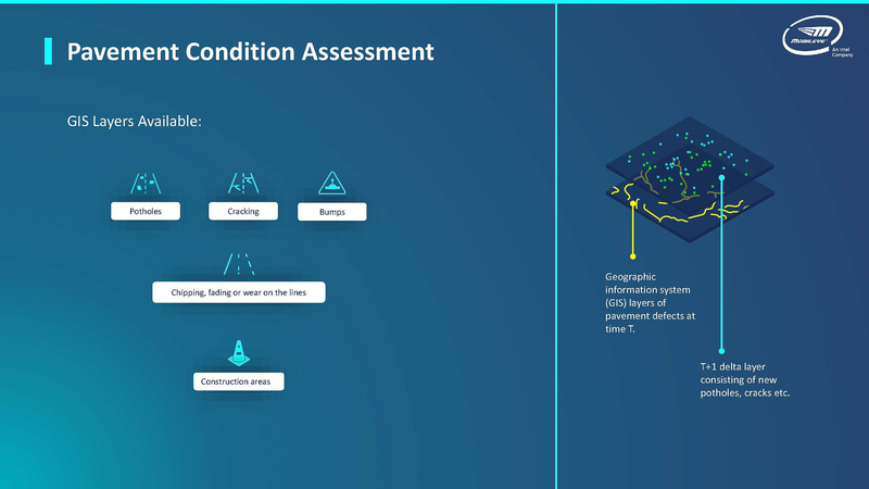 タイ・ババイオフ氏のスライド（出典：Mobileye、REM Mapping Revolution）