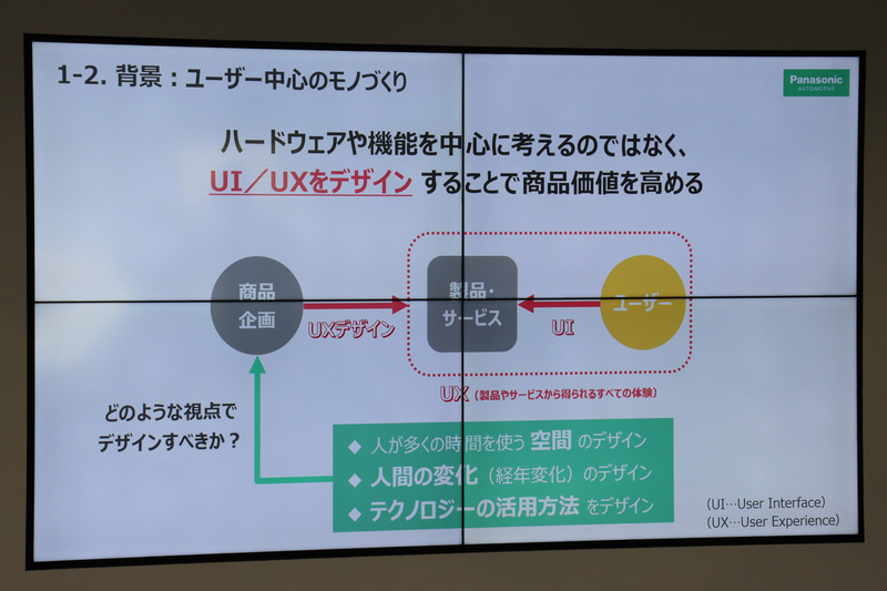 新製品を企画する段階から使われ方やニーズの変化、新技術への対応などをデザインに盛り込むことで価値を高めていく