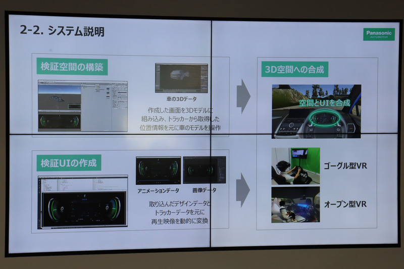 VRシミュレータの開発概要