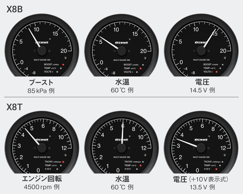 表示切り替えはスイッチひとつで行なえる
