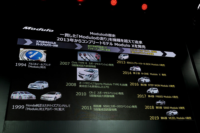 ステージの大型モニターに表示されたModulo Xの歴史。2013年～2019年に6車種がデビュー。開発にとても時間が掛かるクルマなので、これは驚きのハイペースと言える