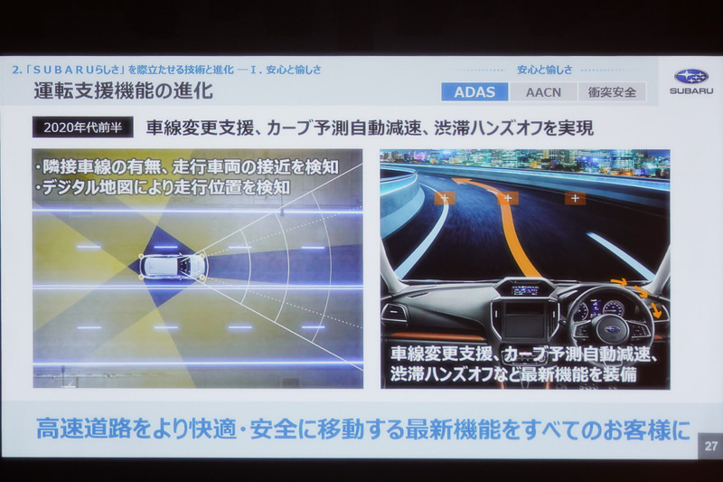 運転支援機能の進化