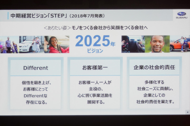 2025年ビジョン