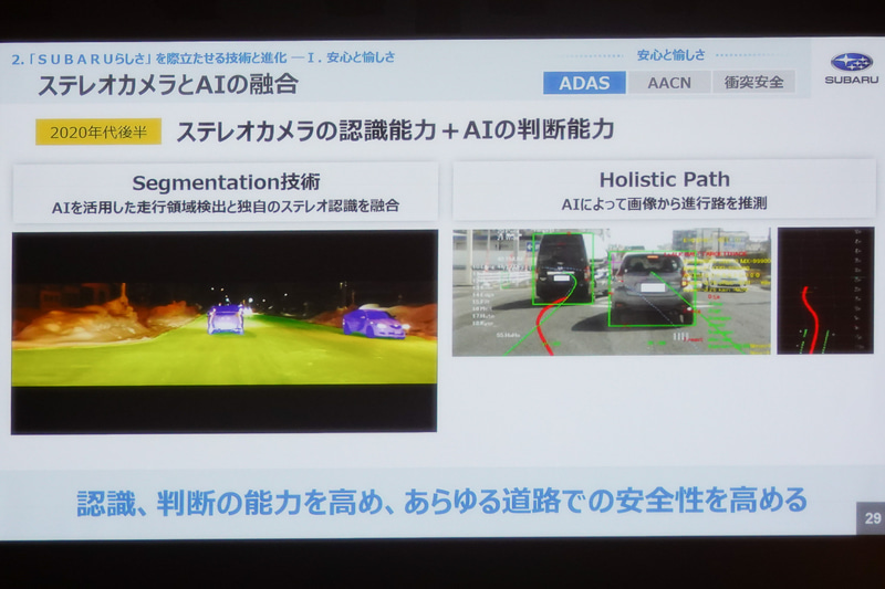 アイサイトのAI化