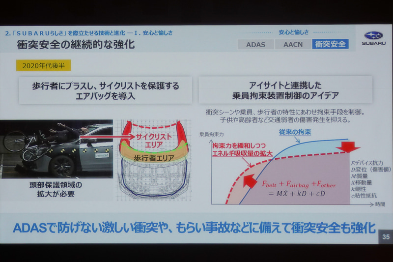 サイクリスト保護エアバッグなどの導入