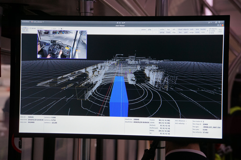 自動運転技術としてSLAM（Simultaneously Localization and Mapping）を活用している