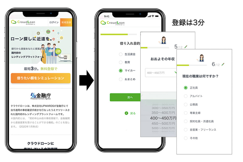 登録はPCやスマートフォンから「年代」「居住する都道府県」「配偶者の有無」などの項目を選択するだけで、3分程度で融資の問い合わせが可能