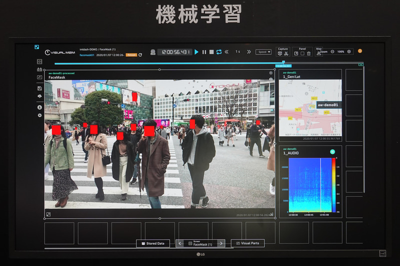 映像に対して、リアルタイムに個人情報の消し込み