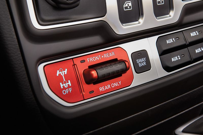 電子制御式フロントスウェイバーディスコネクトシステム