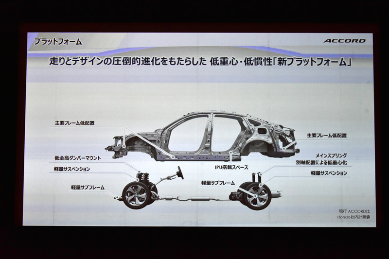 低重心・低慣性の「新世代プラットフォーム」を開発