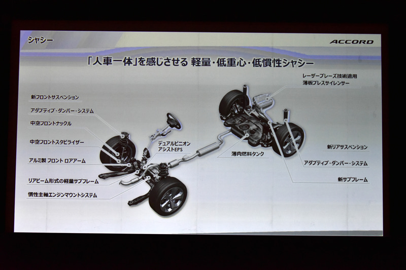 シャシーも新開発された