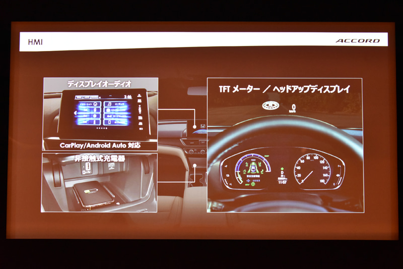 ヒューマンインターフェースも刷新