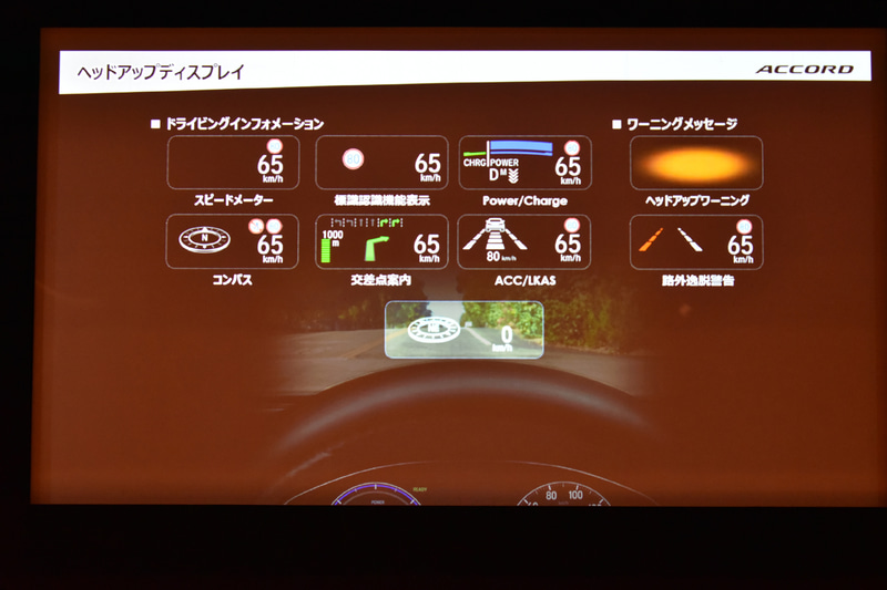 ヘッドアップディスプレイ表示は好みに応じて選べる